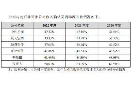 盐城市讨债公司电话:专业高效解决债务难题 盐城市讨债公司电话:专业高效解决债务难题